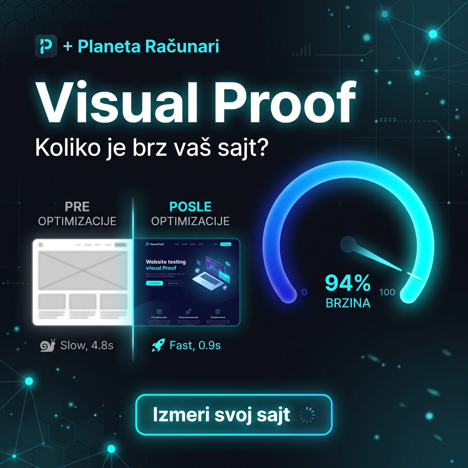 Visual Proof, merenje brzine sajta pre optimizacije i posle nje
